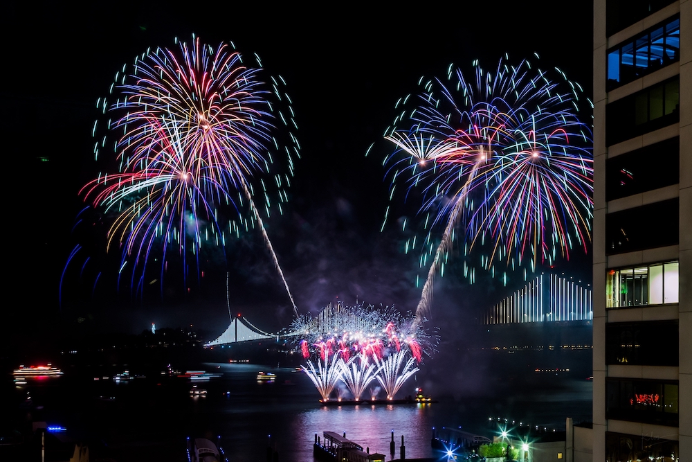 Super Sale West Coast USA + National Parks & New Years Eve In San Francisco